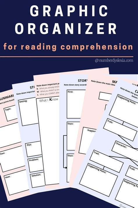 Free Printable Graphic Organizers For 3rd Grade Reading Comprehension