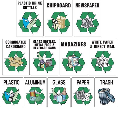 Free Printable Recycling Signs For Bins