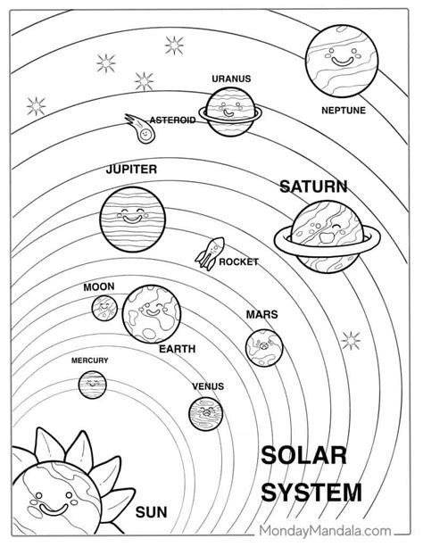 Free Printable Solar System
