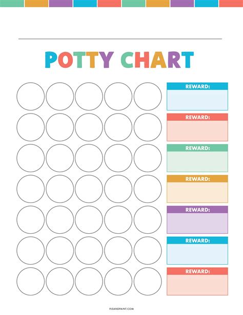 Free Printable Toilet Training Potty Training Chart