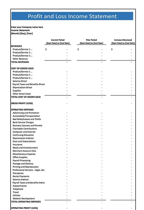 Free Profit And Loss Statement Template