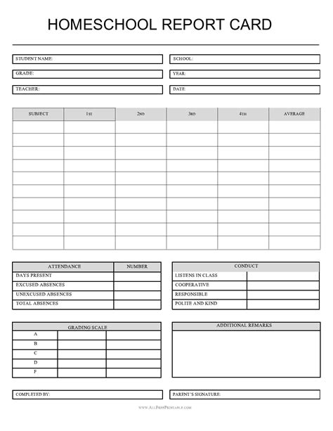 Free Report Card Template Homeschool