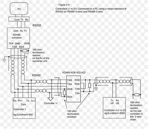 Free Rs Wiring Schematics