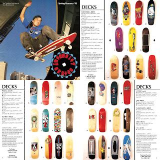 Free Skateboard Catalogs By Mail