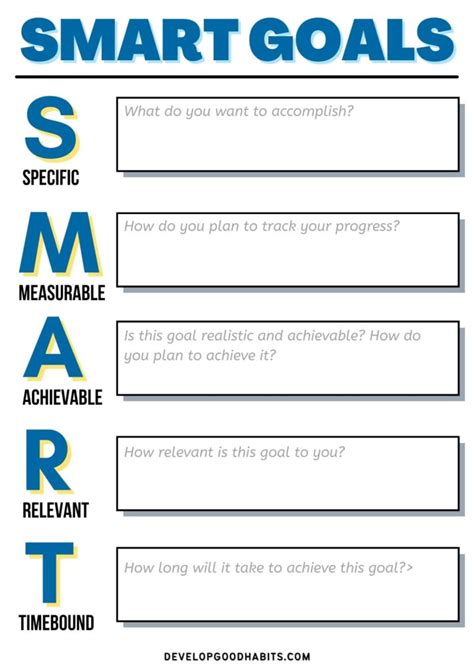 Free Smart Goals Template
