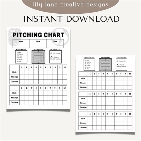 Free Softball Pitching Charts Printable