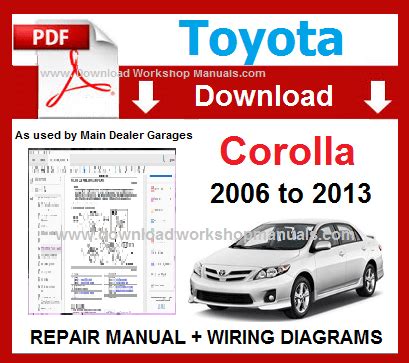 Free Toyota Corolla 2009 Repair Manual