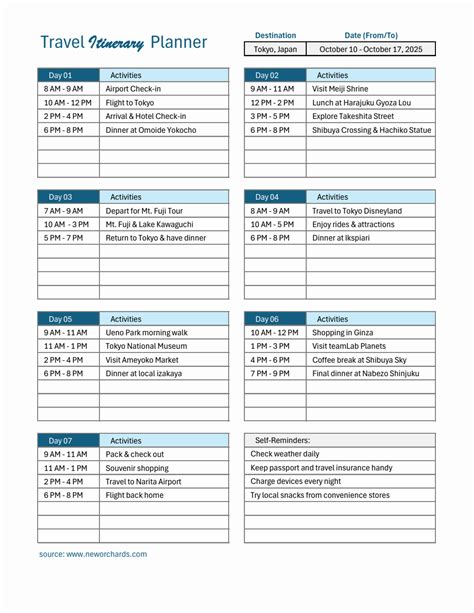Free Vacation Planner Template