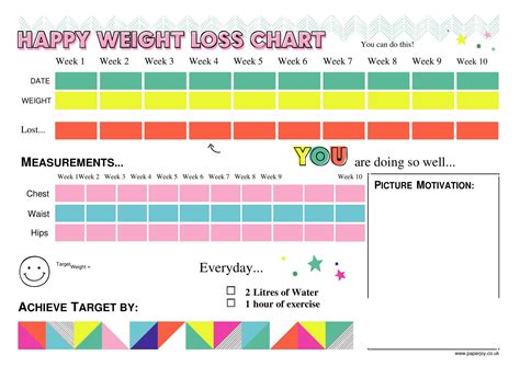 Free Weight Loss Tracker Template