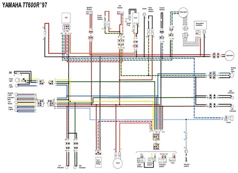 Free Yamaha Atv Wiring Diagram