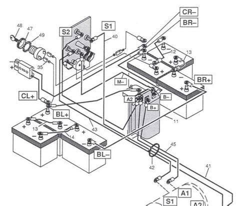 Freedom Ez Go Battery Wiring Diagram