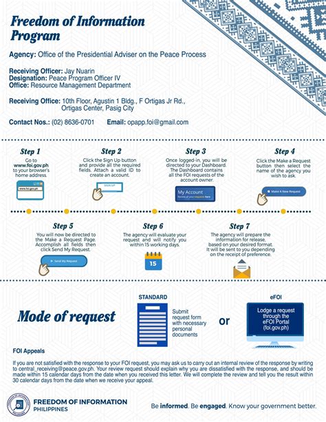 Freedom Of Information Training Manual For Public Officials