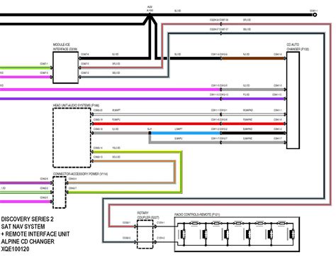 Freelander 2 Radio Wiring Diagram