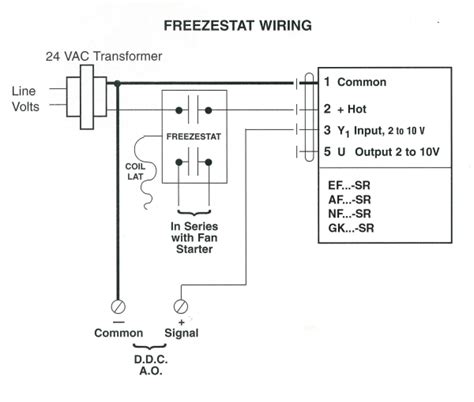 Freeze Stat Wiring Diagram