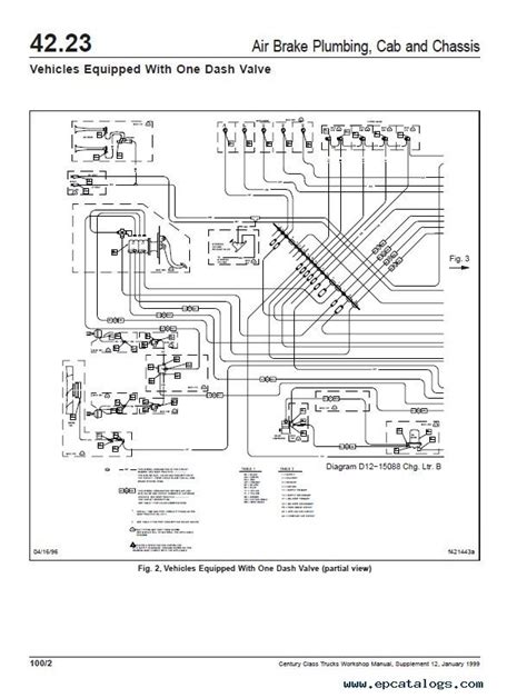 Freightliner Century Class Wiring Schematic