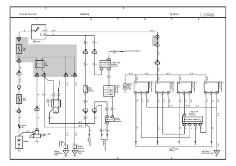 Freightliner Fl70 Wiring Diagrams 1997