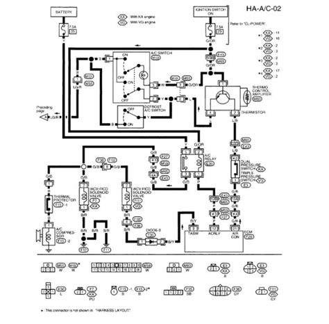 Freightliner M2 Hvac Wiring Diagram