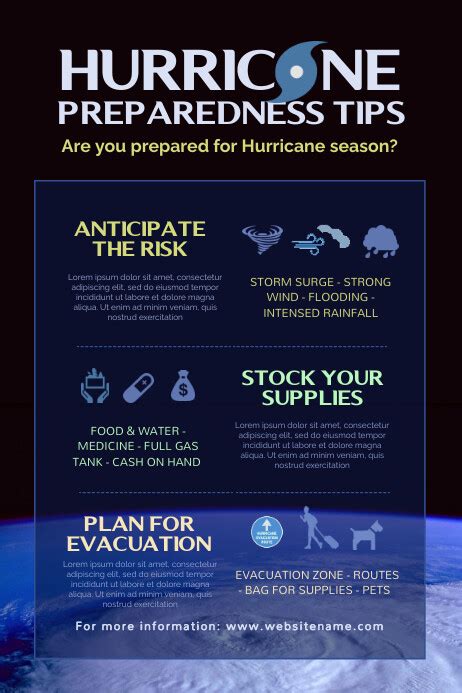 Freisetzung Hurricane