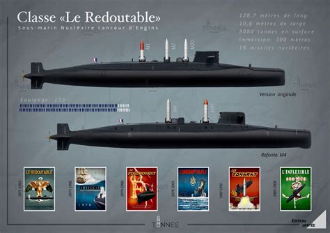Freisetzung Le Redoutable