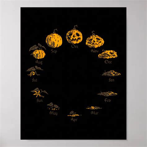Freisetzung Pumpkin