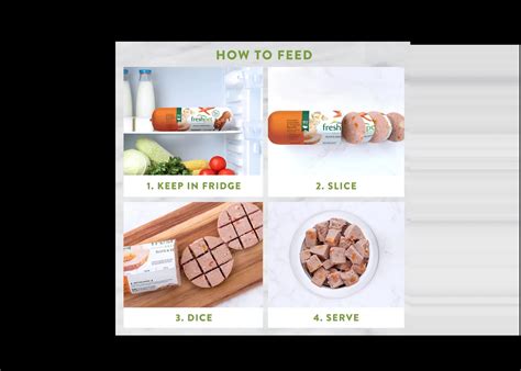 Freshpet Roll Feeding Chart