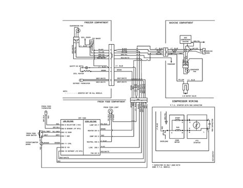 Frigidaire Freezer Wiring Diagram