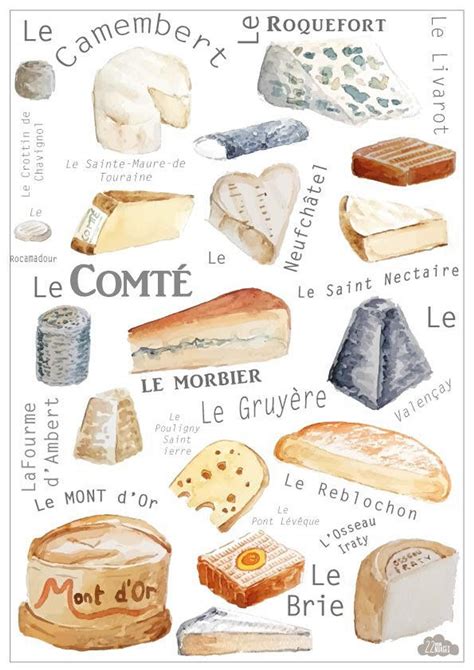 Fromage Pictures