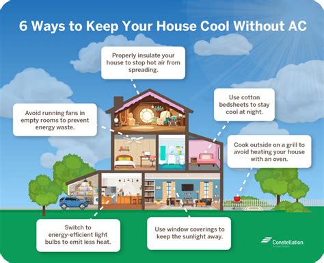 Frost Maker: The Ultimate Guide to Keeping Your Home Cool and Comfortable