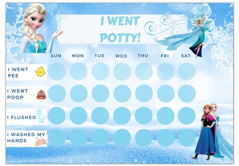 Frozen Potty Chart