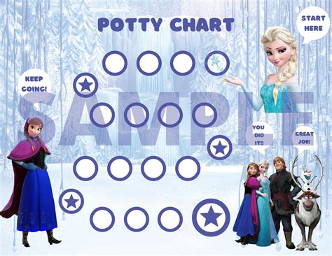 Frozen Toilet Training Chart