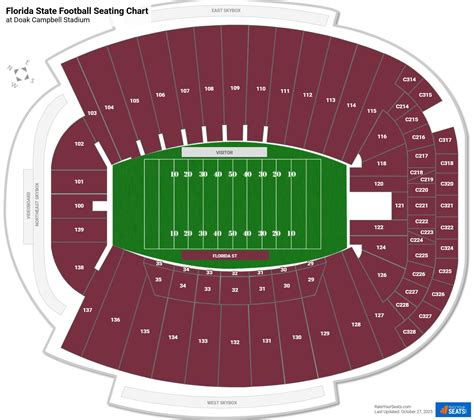 Fsu Doak Stadium Seating Chart