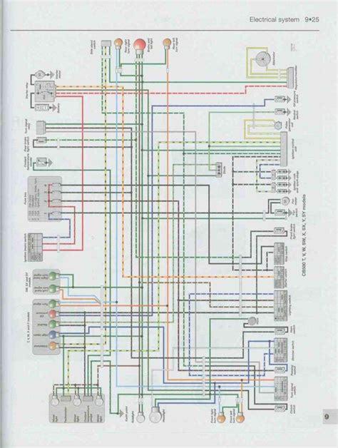 Ft500 Ascot Wiring Diagram