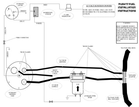 Fuel Sending Unit Wiring Diagram