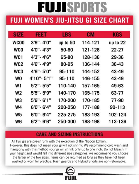 Fuji Bjj Gi Size Chart