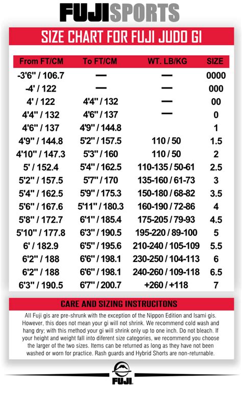Fuji Sizing Chart Bike