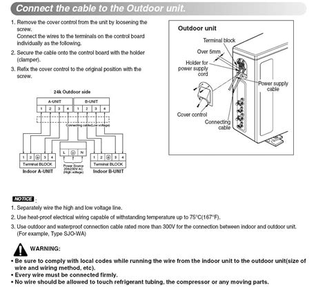 Fujitsu Mini Split Wiring Diagram