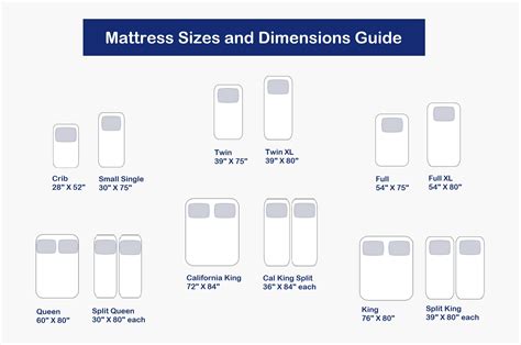 Full Bed Size Chart