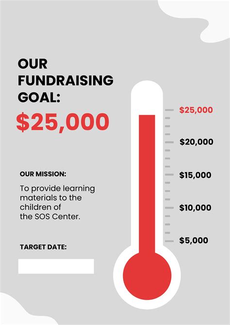 Fundraising Goal Chart