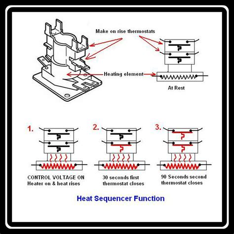 Furnace Sequencer Wiring Diagram