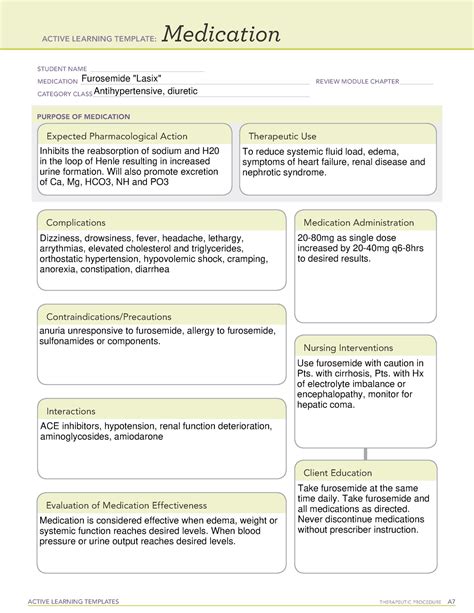 Furosemide Ati Medication Template