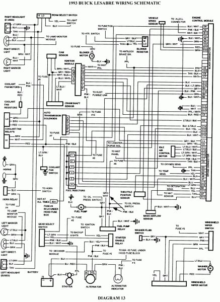 Fuse Box Diagram For 2004 Lesabre Wiring Diagrams