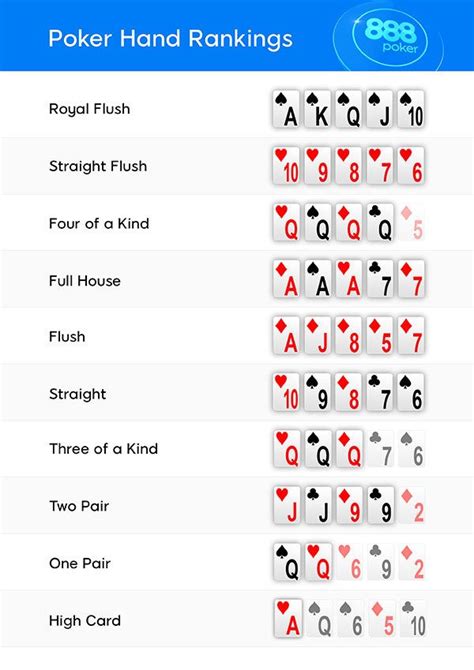 Fusk i poker: En informativ guide
