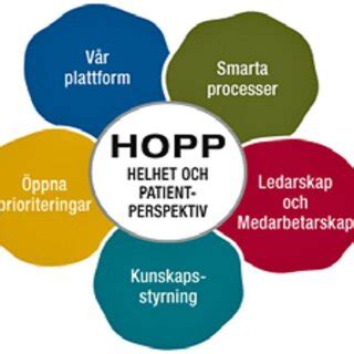 Fyrklövern Göteborg: En Symbol för Hopp och Lycka