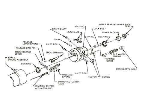 GM Upper Steering Column Bearing: A Comprehensive Guide to Troubleshooting and Replacement