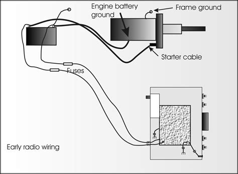 Galaxy Cb Radio Wiring Diagram