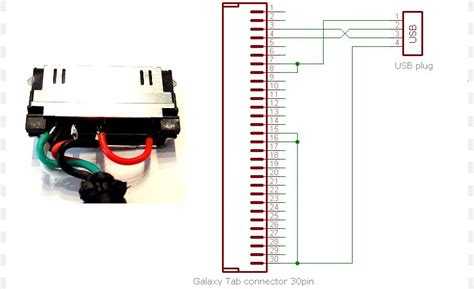 Galaxy Tablet To Usb Cable Wiring Diagram