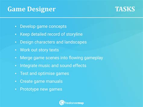 Game Designer Career Description