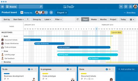 Gantt Chart For Trello