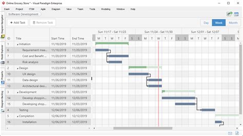 Gantt Chart Project Management Tools