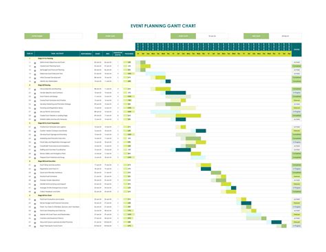 Gantt Excel Template Download